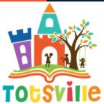 nurseryschoolinindore